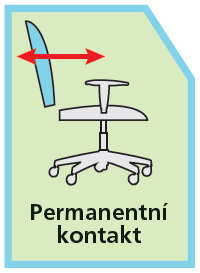 Kancelářské židle - mechanika permanentní kontakt